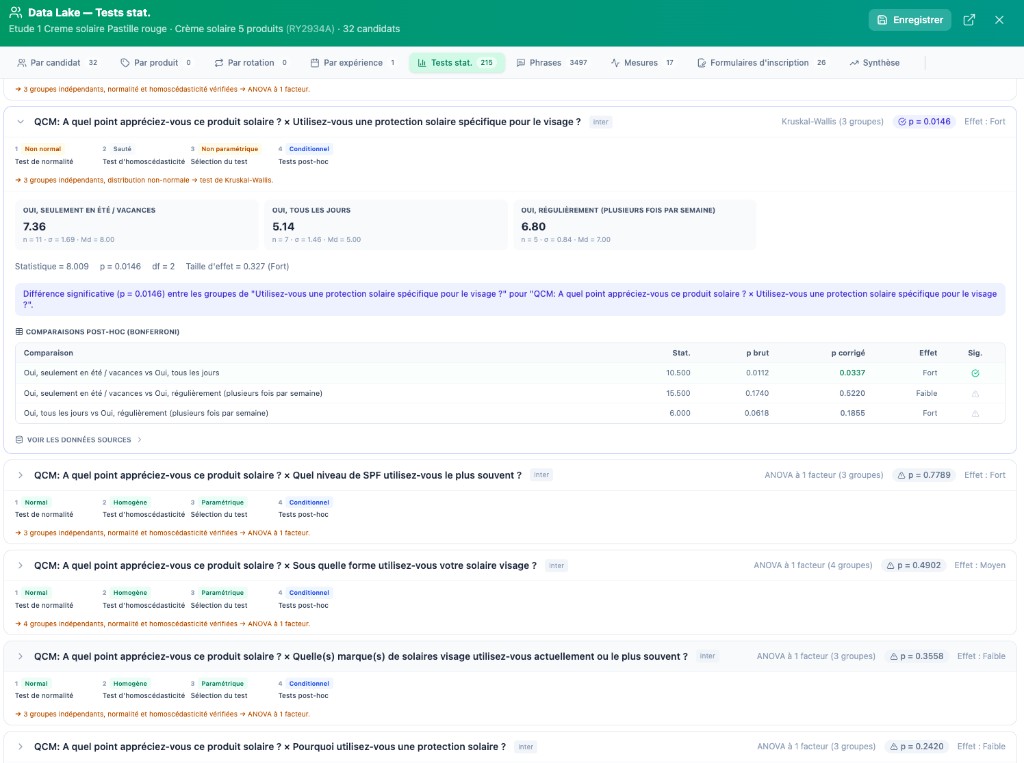 Pipeline de tests statistiques par IA