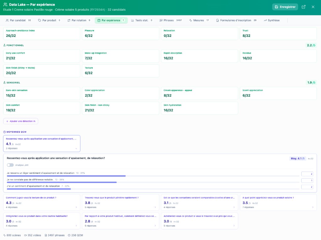 Data Lake - Par expérience